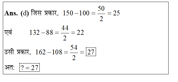 answer image