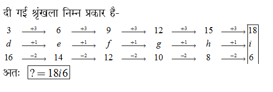 answer image