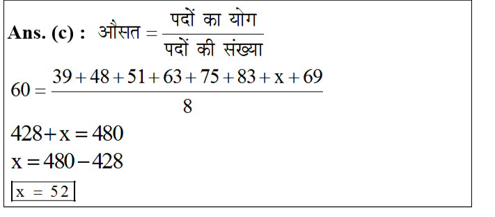 answer image