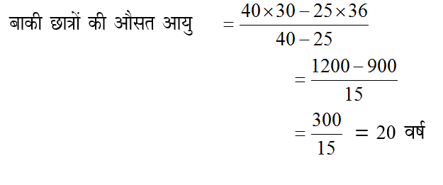 answer image
