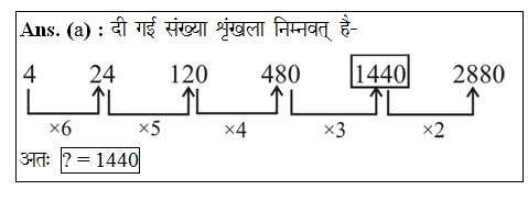 answer image