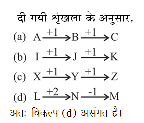 answer image