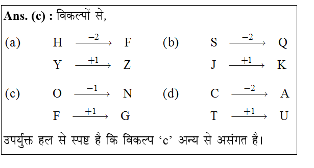 answer image