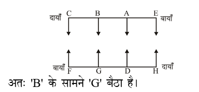 answer image
