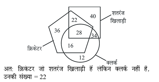 answer image