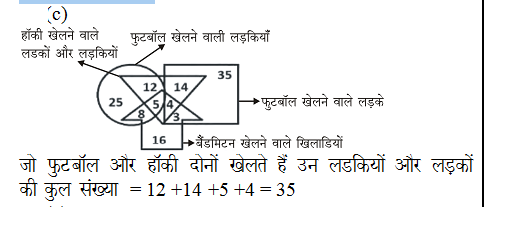 answer image