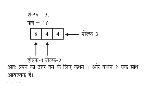 answer image
