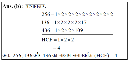 answer image