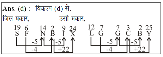 answer image